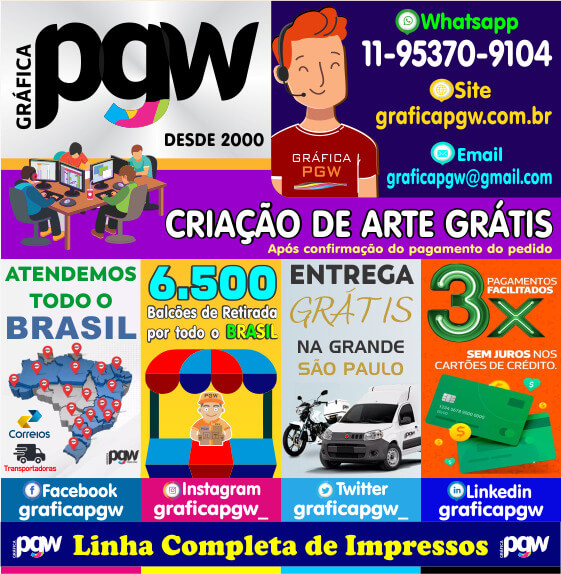 Gráfica PGW