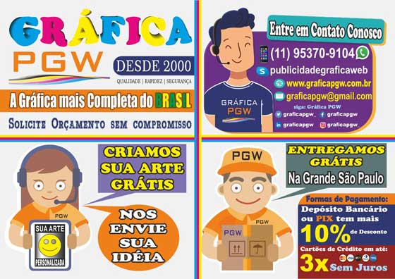 Gráfica PGW